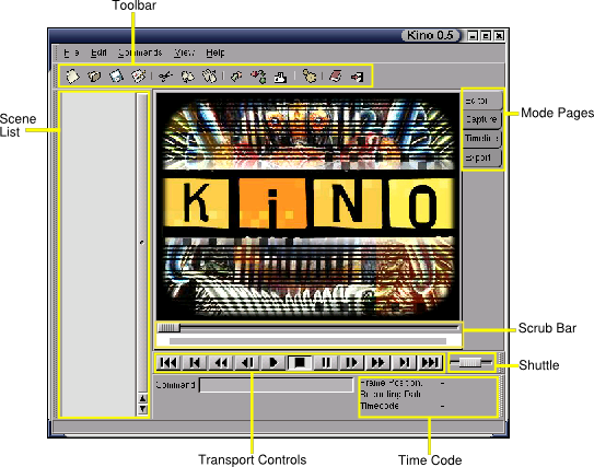 Kino UI diagram