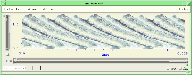 wavogram of oboe