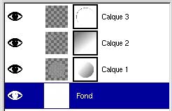 [layer, channels and path window]